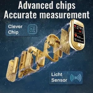 Tiworld™ Develops Newly Launched Non-Invasive Smart Glucose Meter 💝made in the USA💝🔥Limited stock available!🔥