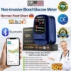 🔥Only Limited Stock Left🏆TIWORLD™ Non-Invasive Blood Glucose Monitor 5 Seconds 99% Accuracy （Mayo Clinic Recommended）