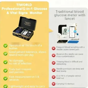 🔥Only Limited Stock Left🏆TIWORLD™ Non-Invasive Blood Glucose Monitor 5 Seconds 99% Accuracy (Mayo Clinic Recommended)