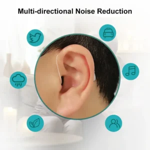 TIWORLD™ Smart, Self-Fitting Bluetooth Hearing Aids (App Controlled)