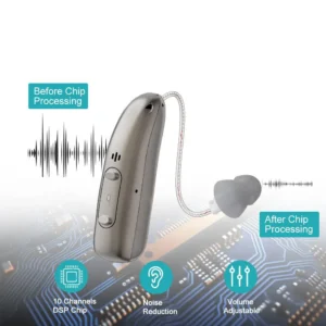 TIWORLD™ Smart, Self-Fitting Bluetooth Hearing Aids (App Controlled)