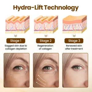 Tiworld® 10-Second Rapid Renewal Anti-Wrinkle Serum