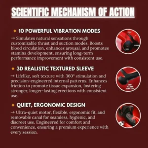 Tiworld™ VitalEngine Pro-The #1 5-in-1 at-home trainer that reverses ED; PE with advanced precision