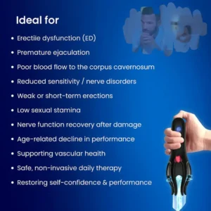 🔥  Tiworld™Restore Confidence & Performance with NeuroPulse Pro