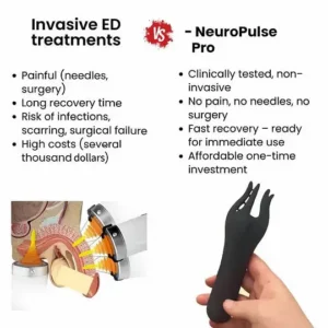 🔥  Tiworld™Restore Confidence & Performance with NeuroPulse Pro