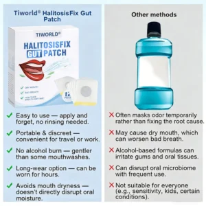 🔥Best Seller🔥Tiworld® HalitosisFix Gut Patch-Regulates intestinal flora and eliminates oral odor🎉Special limited-time discount