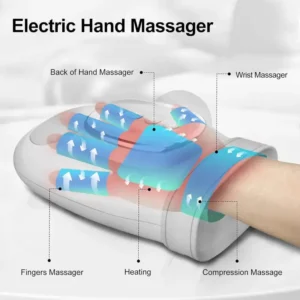 ⏳LIMITED SALE : 50% OFF!🔥Tiworld™ Therapeutic Hand Massager – Heated, Wireless Relief for Arthritis & Carpal Tunnel