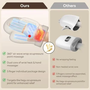 ⏳LIMITED SALE : 50% OFF!🔥Tiworld™ Therapeutic Hand Massager – Heated, Wireless Relief for Arthritis & Carpal Tunnel