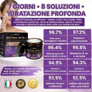 Prodotto e spedito dall’Italia ✨TiworldI® Biotin 10-in-1 Skin Restoration Cream 🍀