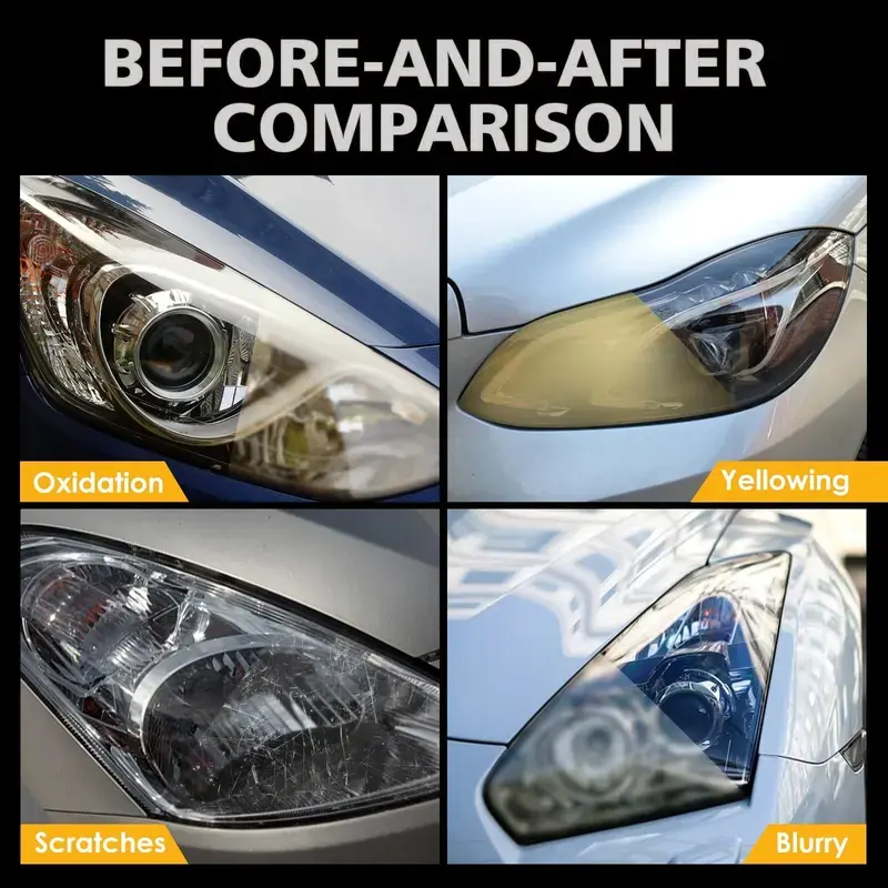 Tiworld Automotive Headlamp Restoration Fluid, oxidized and yellowed automotive headlamps, blurring enhanced crystalline coating refurbisher