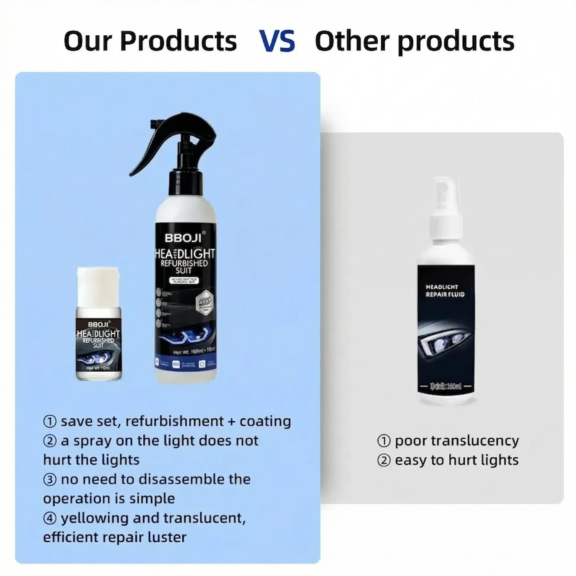 Tiworld Automotive Headlamp Restoration Fluid, oxidized and yellowed automotive headlamps, blurring enhanced crystalline coating refurbisher