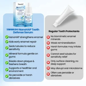 Tiworld® NanoHAP Tooth Defense Serum