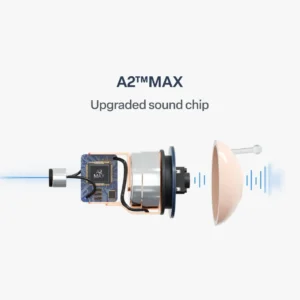 ๐ฅ Final 2 Hours : Only Limited Stock Left๐๐ง๐ถ๐๐ผ๐ฟ๐น๐ฑโข Atom X Smart Hearing Aids โ Hear Clearly, Feel Confident Again ๐