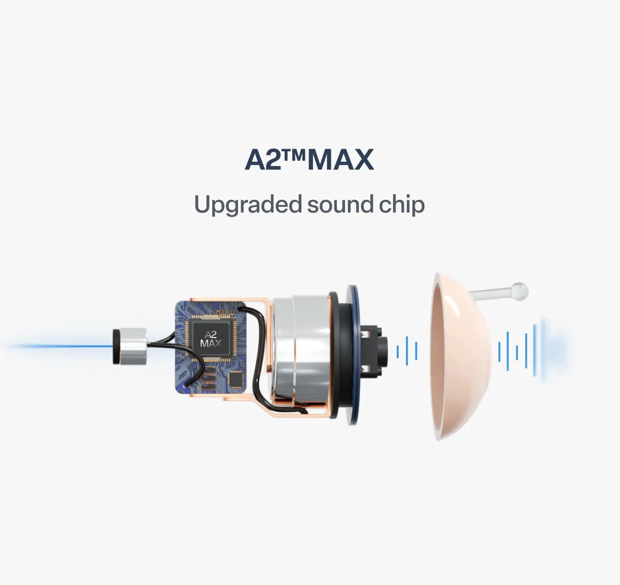 ๐ฅ Final 2 Hours : Only Limited Stock Left๐๐ง๐ถ๐๐ผ๐ฟ๐น๐ฑโข Atom X Smart Hearing Aids โ Hear Clearly, Feel Confident Again ๐