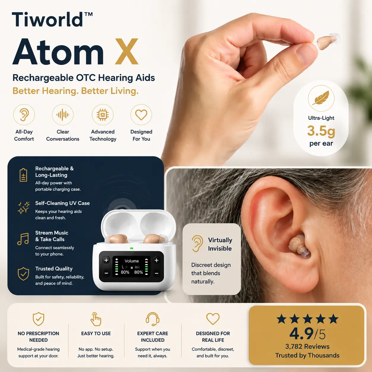 ๐ฅ Final 2 Hours : Only Limited Stock Left๐๐ง๐ถ๐๐ผ๐ฟ๐น๐ฑโข Atom X Smart Hearing Aids โ Hear Clearly, Feel Confident Again ๐