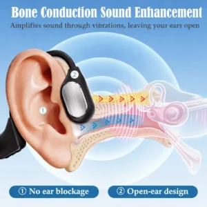 🔥 Final 2 Hours : Only Limited Stock Left🏆𝗧𝗶𝘄𝗼𝗿𝗹𝗱™ Bone Conduction Smart Hearing Headphones (Mayo Clinic Recommended)