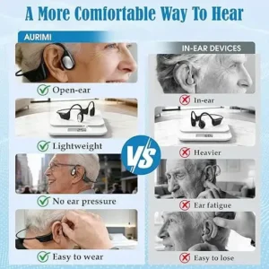 🔥 Final 2 Hours : Only Limited Stock Left🏆𝗧𝗶𝘄𝗼𝗿𝗹𝗱™ Bone Conduction Smart Hearing Headphones (Mayo Clinic Recommended)