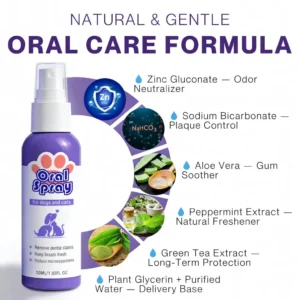 Tiworld® Pet Oral Spray ✅FDA Approved | Freshen Breath, Remove Tartar & Promote gum regeneration, stabilize teeth 🦷🦷