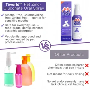 Tiworld® Pet Oral Spray ✅FDA Approved | Freshen Breath, Remove Tartar & Promote gum regeneration, stabilize teeth 🦷🦷