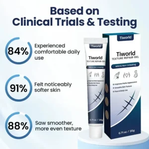 Tiworld® Texture Repair Gel