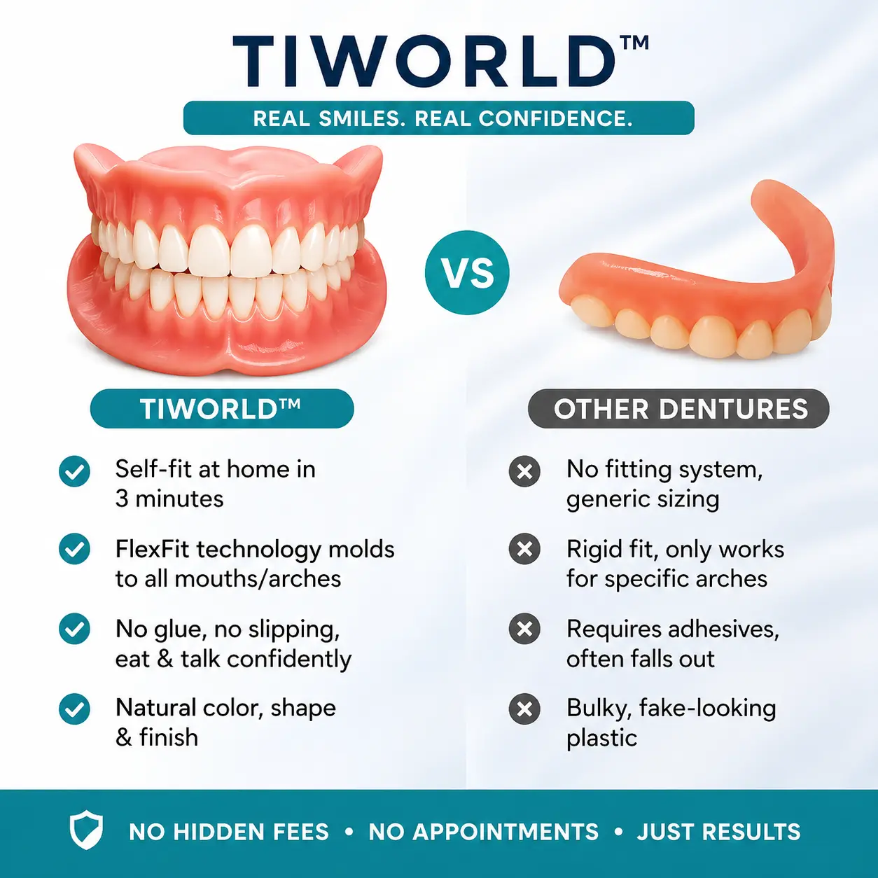 💖 🦷 TIWORLD™ Custom-Fit Dentures ⏰ ENDS TODAY 70% OFF | Smile with Confidence