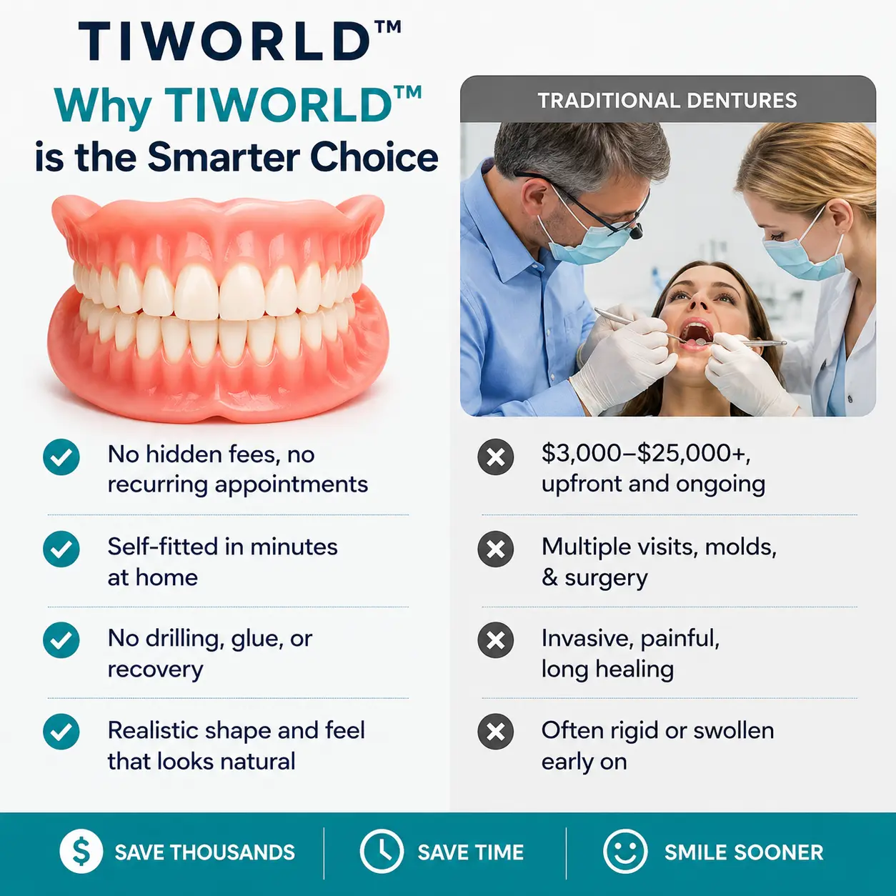 💖 🦷 TIWORLD™ Custom-Fit Dentures ⏰ ENDS TODAY 70% OFF | Smile with Confidence