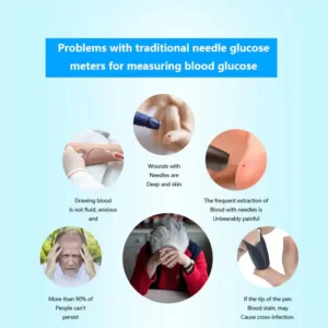 🔥 Today Only – Almost Sold Out🏆TIWORLD™ Non-Invasive Smart Blood Sugar Tracking Device 99.9% Accuracy (Mayo Clinic Recommended)