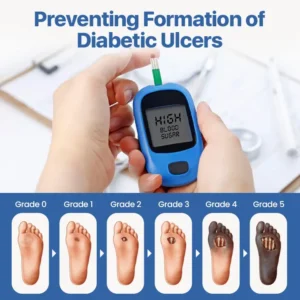 Tiworld VitaGluco Diabetes Treatment Cream