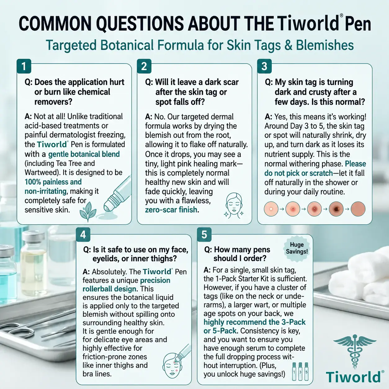 FDA Registered Facility | Tiworld® 7-Day Skin Tag & Spot Eraser Painle
– camelleshop