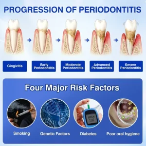 👨⚕️🦷🛡️Tiworld ® Gum health Periodontal Repair Gel