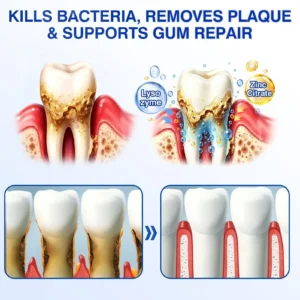 👨⚕️🦷🛡️Tiworld ® Gum health Periodontal Repair Gel