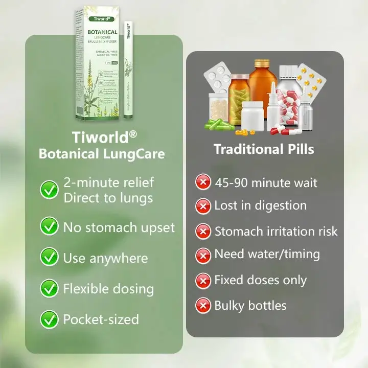 Tiworld® Botanical LungCare Mullein Diffuser