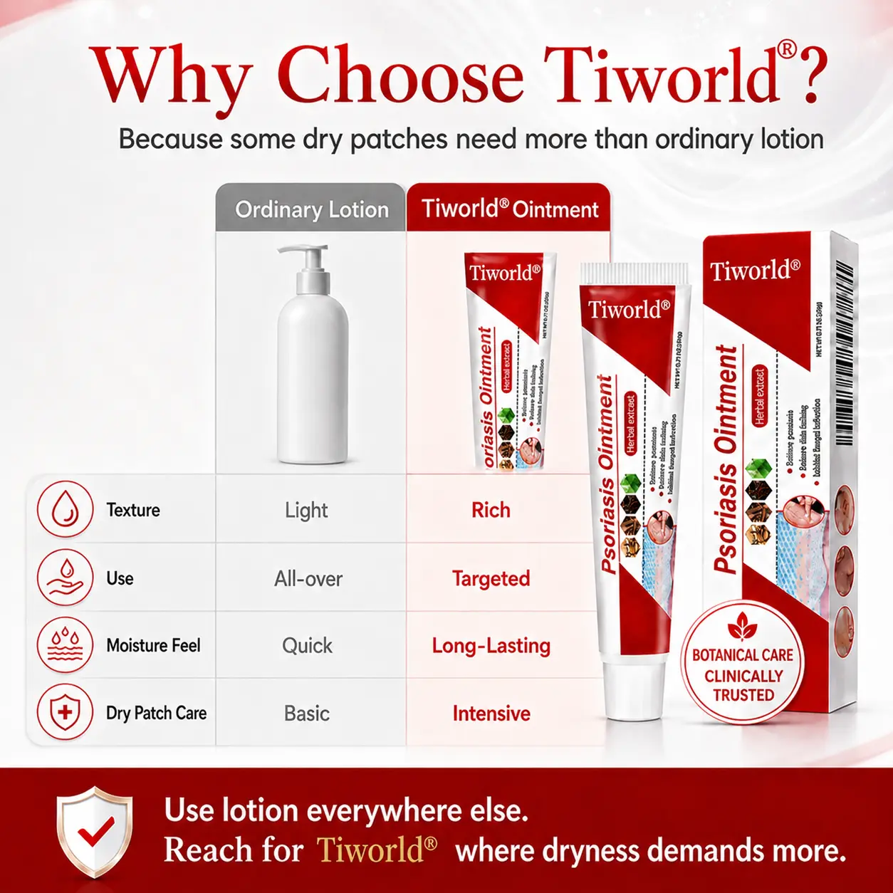 Tiworld® Botanical Skin Relief Ointment for Dry, Itchy & Flaky Skin