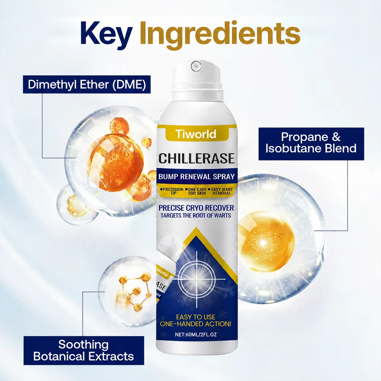 Tiworld® Bump Renewal Spray