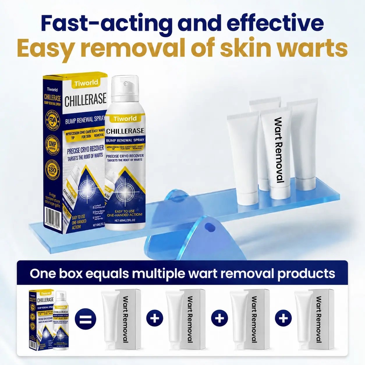 Tiworld® Bump Renewal Spray