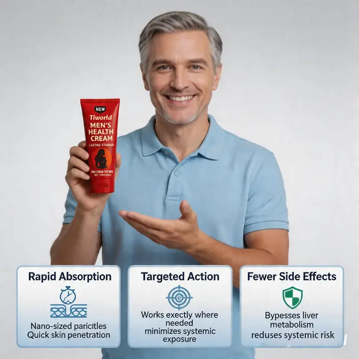 Tiworld® Cream for Men | Increase your penis size by up to 4.5 cm in just 7 days!