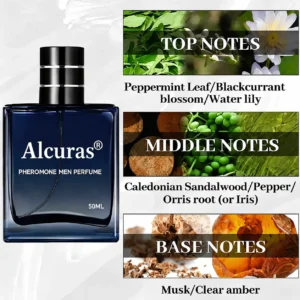 Tiworld® Pheromone Perfume | Boost Personal Charm for First Date & Social Occasions Long Lasting Scent