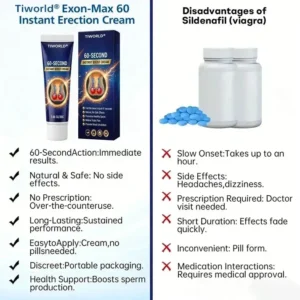 🔥LAST DAY 70%OFF-💪Tiworld® Exon-Max 60 Instant Erection Cream
