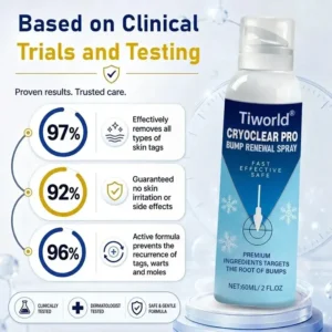 Tiworld® CryoClear Pro Bump Renewal Spray