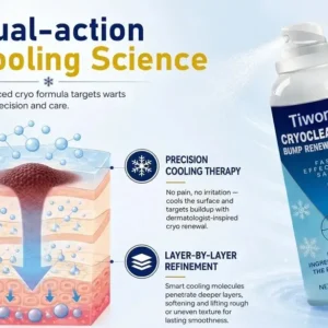 Tiworld® CryoClear Pro Bump Renewal Spray